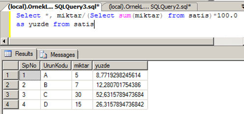 Alt sorgu ile yüzde bulmak